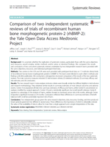 Journal article title page for comparison of two independent systematic reviews of trials of recombinant human bone morphogenic protein